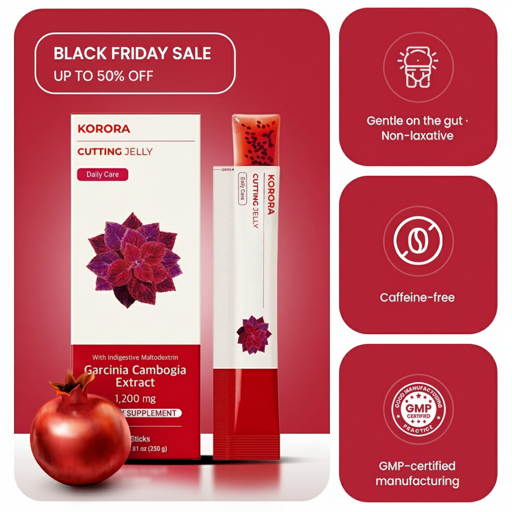 Korora Black Friday Product Image - Cohesive Design