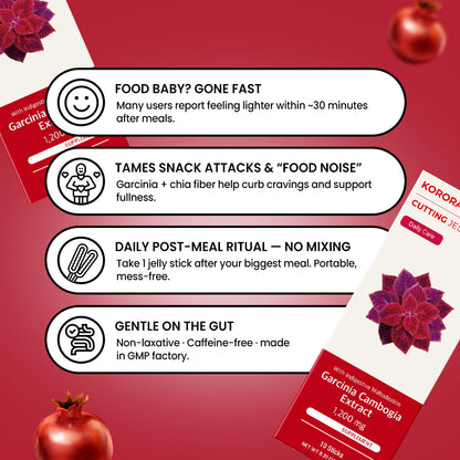 KORORA - Cutting Jelly (Discounted)